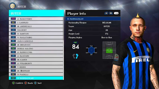 Option file Update For PTE Patch Patch 6.1 PES 2017 Option file Update For PTE Patch Patch 6.1 PES 2017