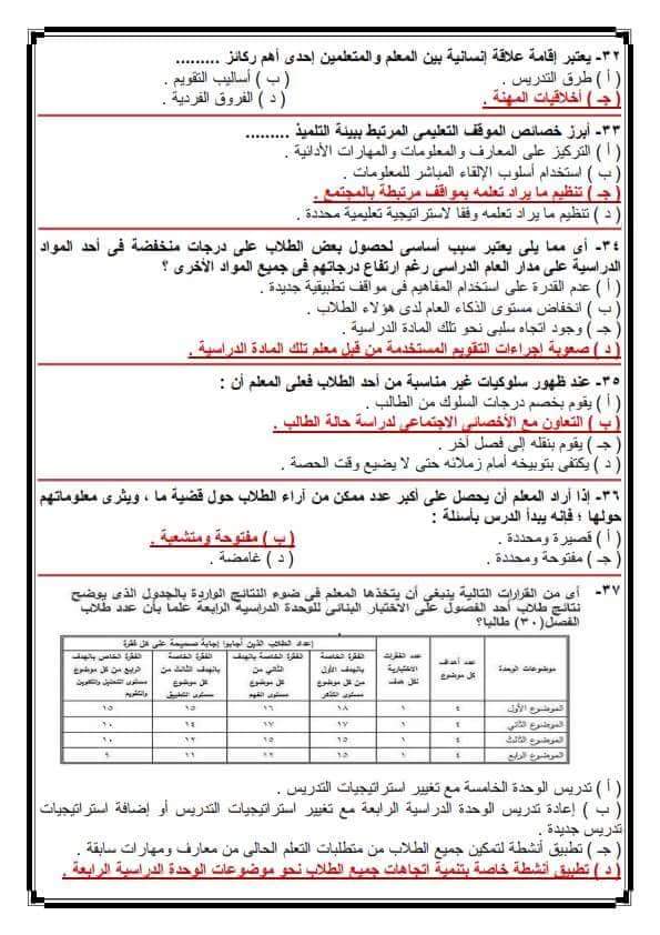 اختبارات مسابقة تعاقدات المعلمين الجديدة "كل التخصصات" %25D8%25A7%25D8%25B3%25D8%25A6%25D9%2584%25D8%25A9%2B%25D8%25A7%25D9%2584%25D8%25A5%25D8%25AE%25D8%25AA%25D8%25A8%25D8%25A7%25D8%25B1%25D8%25A7%25D8%25AA%2B%25D8%25A7%25D9%2584%25D8%25A3%25D9%2584%25D9%2583%25D8%25AA%25D8%25B1%25D9%2588%25D9%2586%25D9%258A%25D8%25A9%2B%25D9%2585%25D8%25B3%25D8%25A7%25D8%25A8%25D9%2582%25D8%25A9%2B%25D8%25A7%25D9%2584%25D8%25AA%25D8%25B9%25D8%25A7%25D9%2582%25D8%25AF%25D8%25A7%25D8%25AA%2B%25D8%25A7%25D9%2584%25D8%25AC%25D8%25AF%25D9%258A%25D8%25AF%25D8%25A9%2B2019%2B%25284%2529