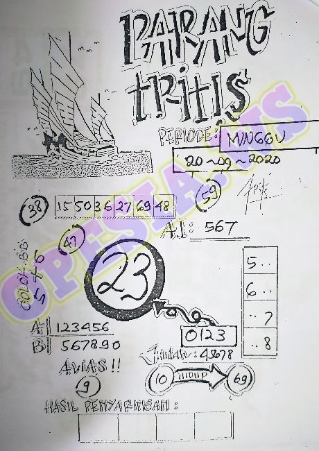 PREDIKSI SGP YOHII