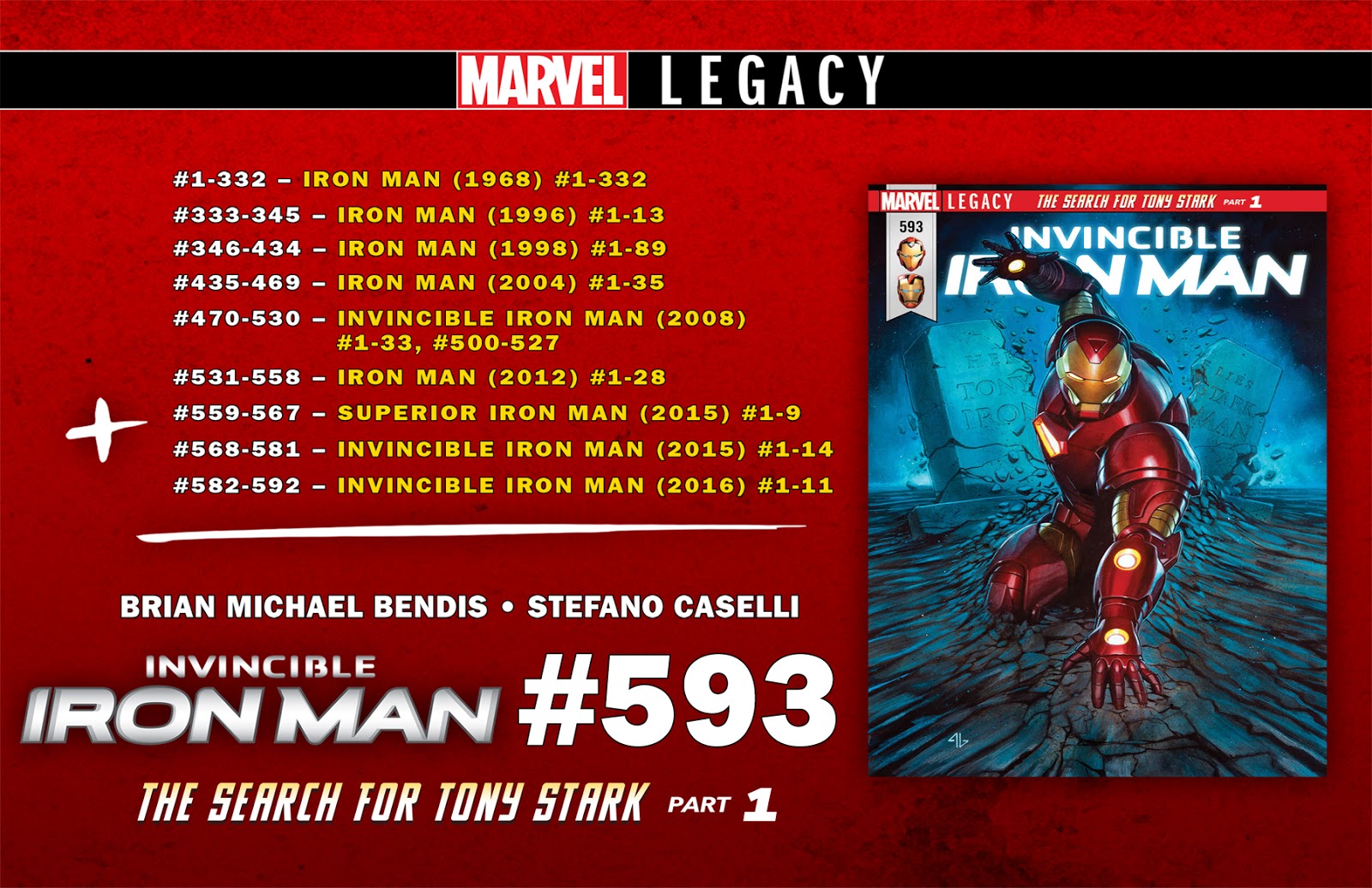 The Launchpad: MARVEL LEGACY Numbering Guides/Charts The Launchpad: MARVEL LEGACY Numbering Guides/Charts