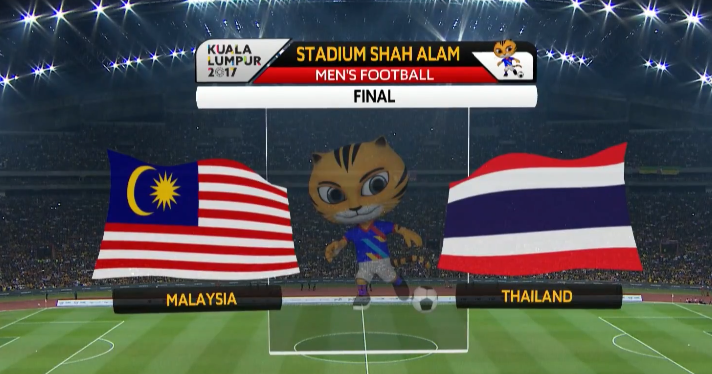 Malaysia tarikh vs thailand perlawanan Perlawanan persahabatan