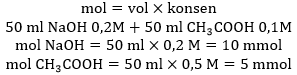 mol volume konsentrasi