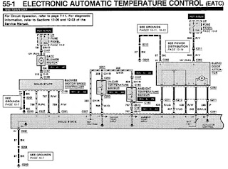 1993 Lincoln Town Car EATC Wiring DIagram | Auto Wiring Diagrams