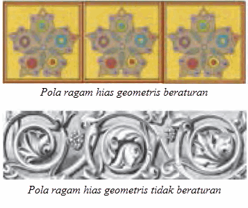 Ragam Hias Pola Geometris Gambar Roman