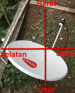 Posisi Parabola sudah terlock Cara Tracking Ninmedia Satelit Chinasat 11