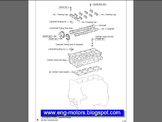Toyota avensis mechanical repair 