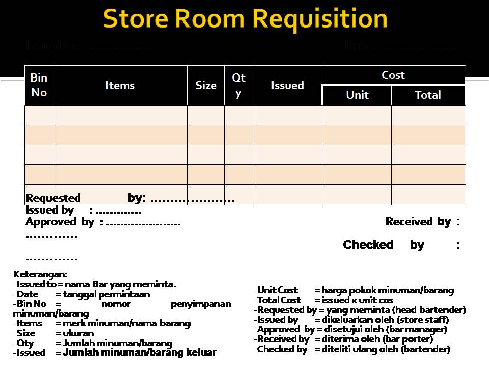 Item size. Item size