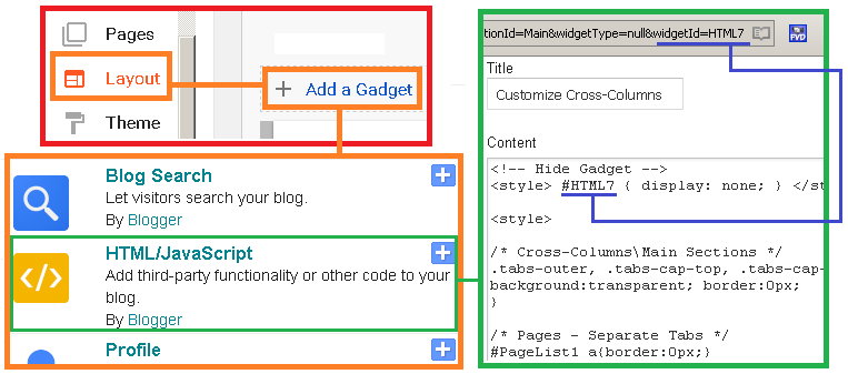 Straight Tips: Blogger - Customize Cross-Columns