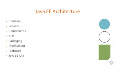 java ee 7 essentials ebook download 7 download ebook ee essentials java