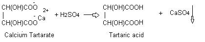 Tartaric acid Preparation from grape juice.