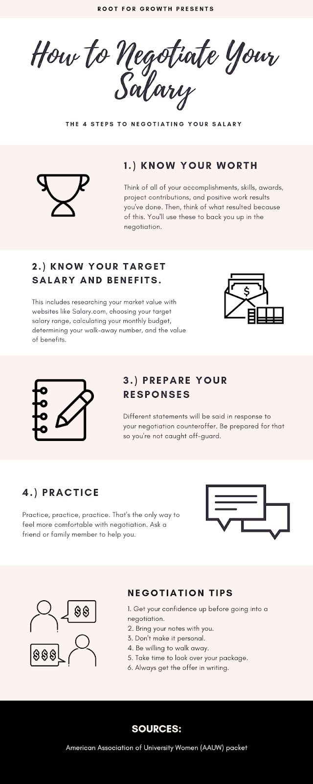 How to Negotiate Your Salary Learn how to do salary negotiation tips new job and negotiation tactics