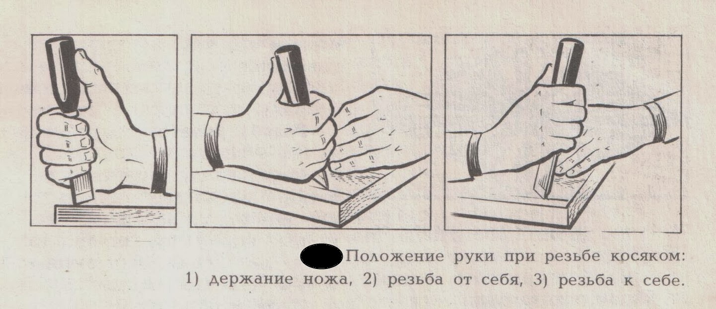 Искусство изящной резьбы по дереву: секреты мастерства