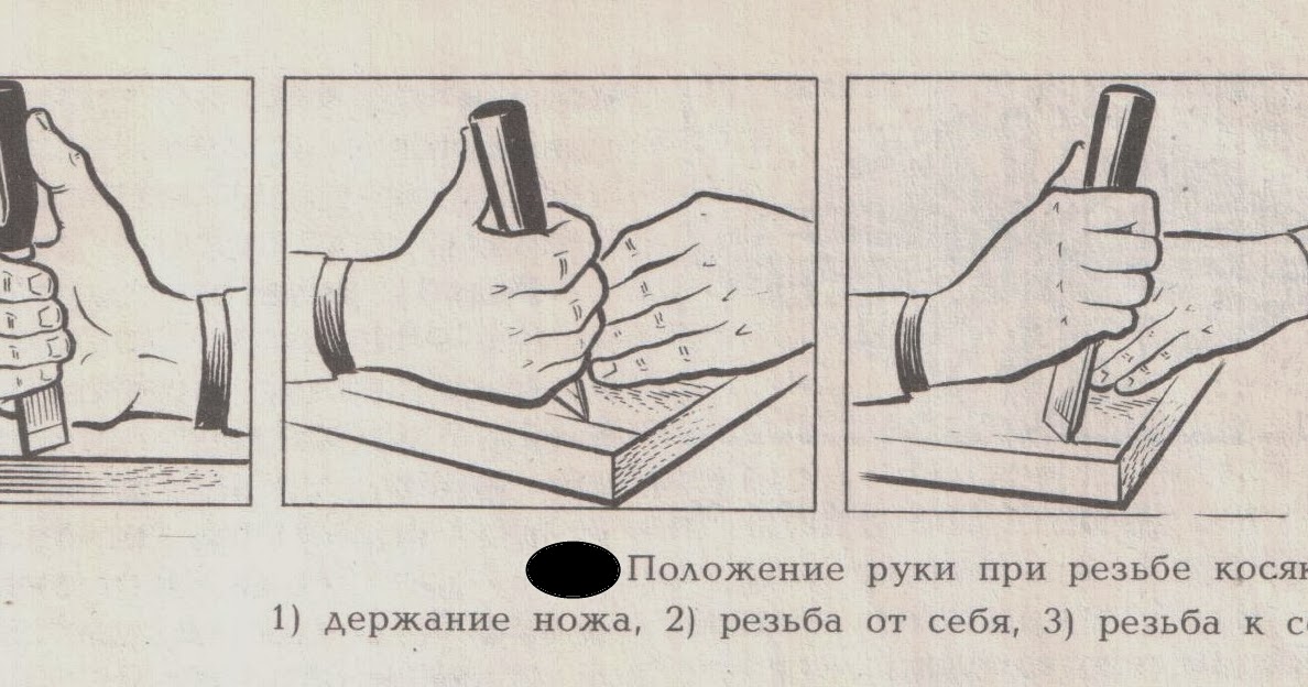 методика снятия зубных отложений. техника безопасности при резьбе. инструмент положение. начало вязания крючком. инструмент положение.