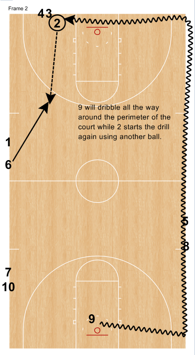 Drill Full Court Passing