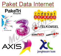 Cara Transfer Paket Data Tiga Operator Telkomsel, Indosat ...