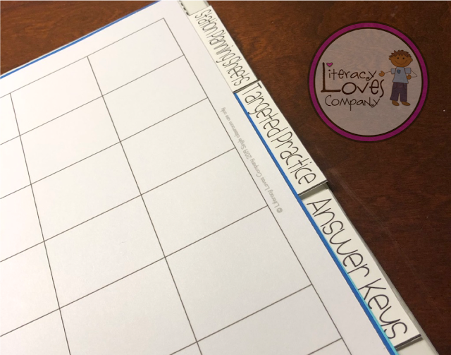 Organizing materials for your W.I.N. Block math stations can be a challenge.  Get some  management ideas from Literacy Loves company.
