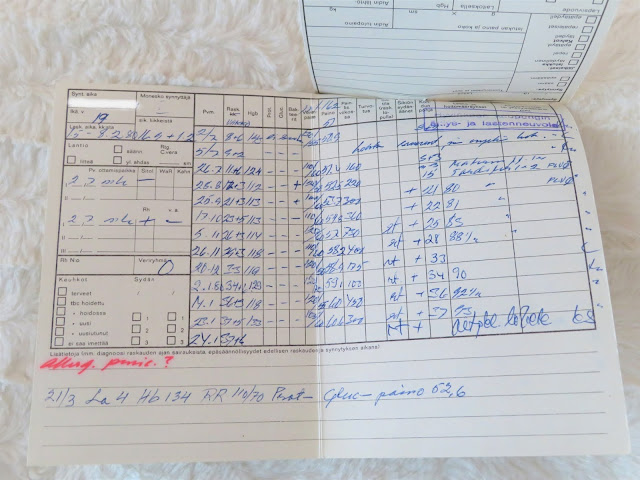 1979-1980 äitiyskortissa seurattuja asioita äitiyskortti 1979-1980