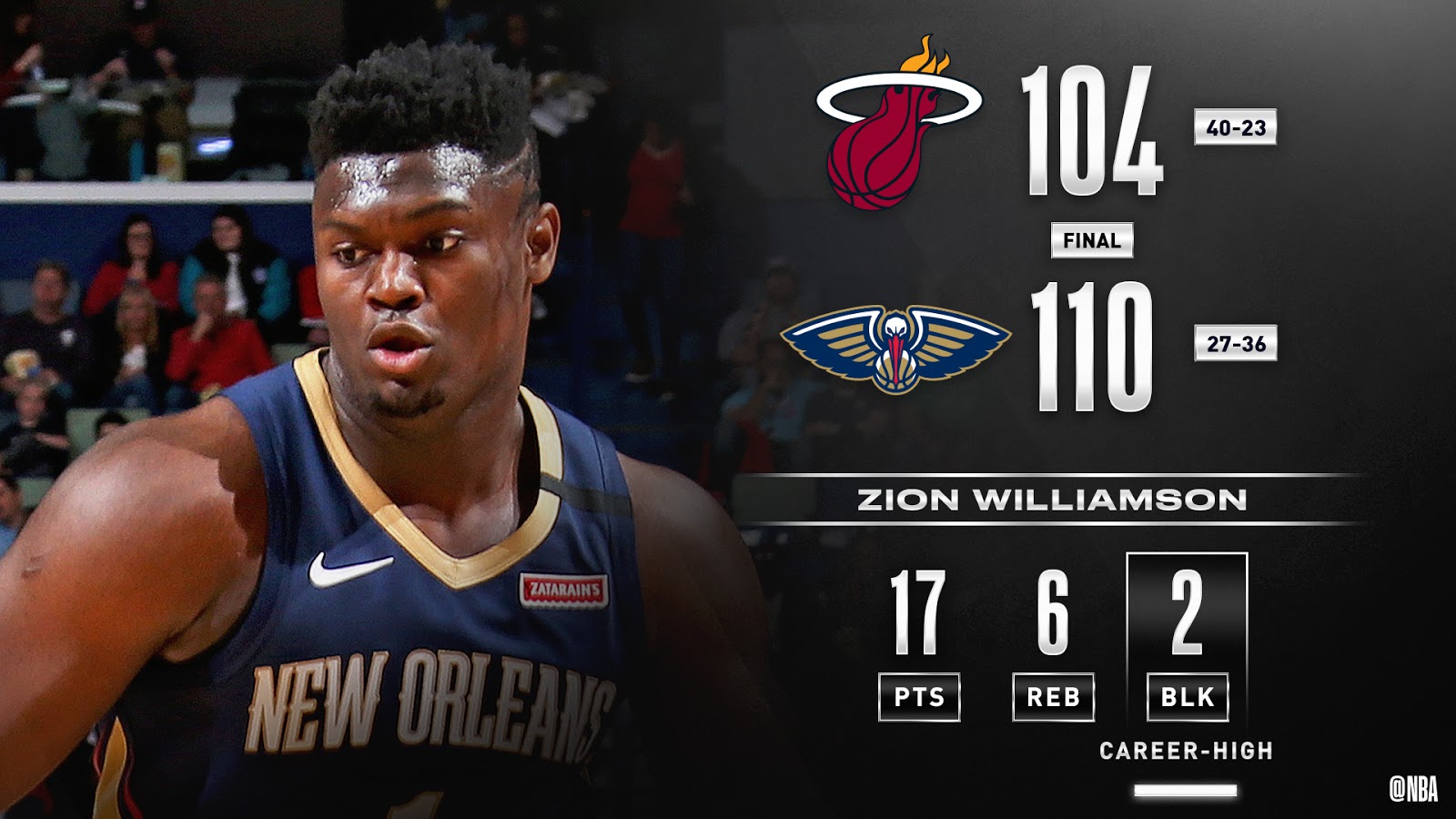 3/6/2020 Game Day: Heat vs Pelicans, Bucks vs Lakers, Celtics vs Jazz, Mavs vs Grizzlies, Suns ...