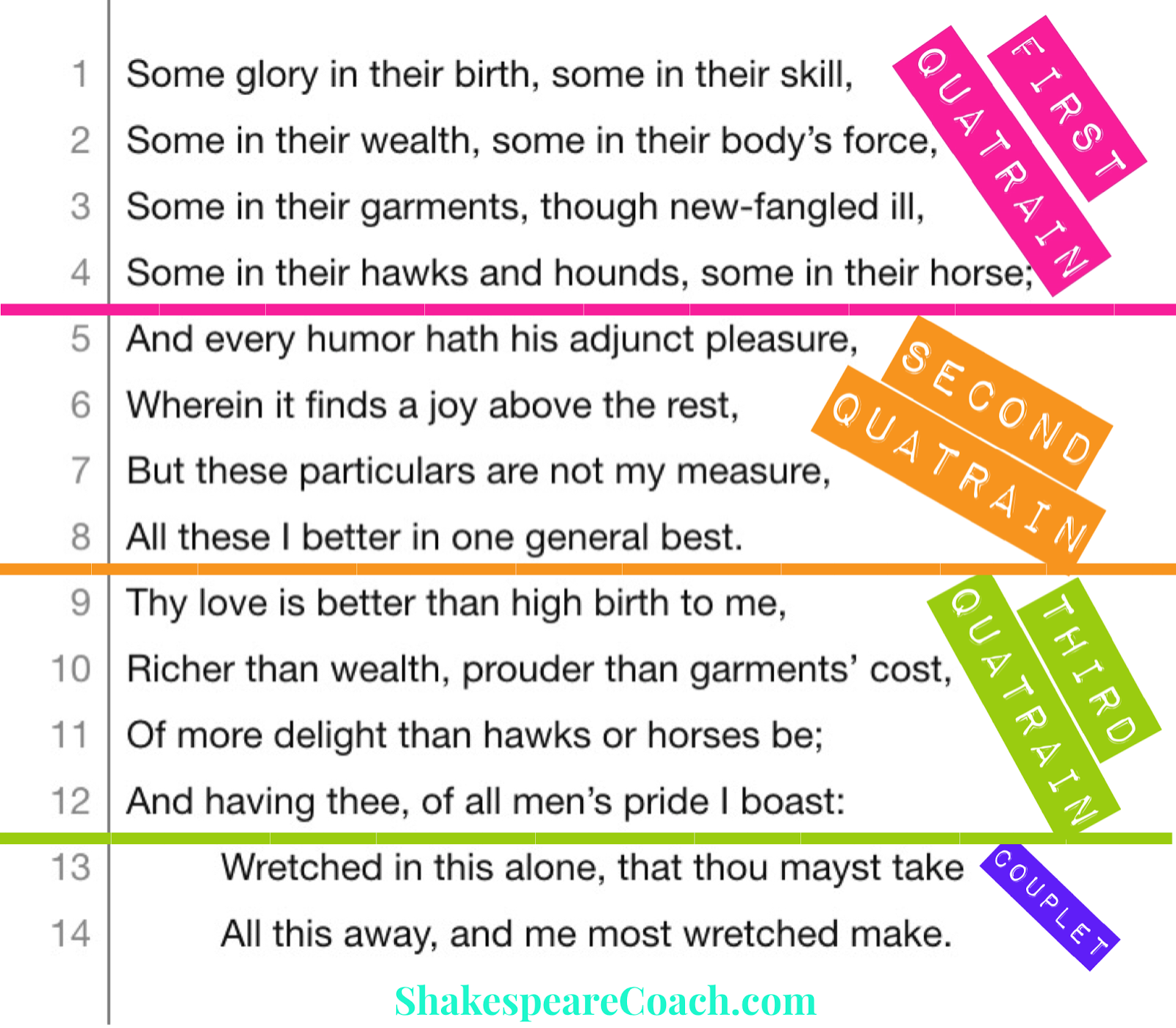 shakespeare-coach-emily-staudt-2016