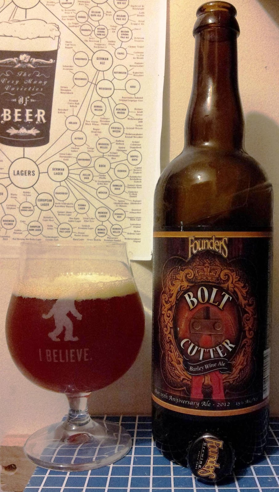 Not Another Beer Review Founders Bolt Cutter