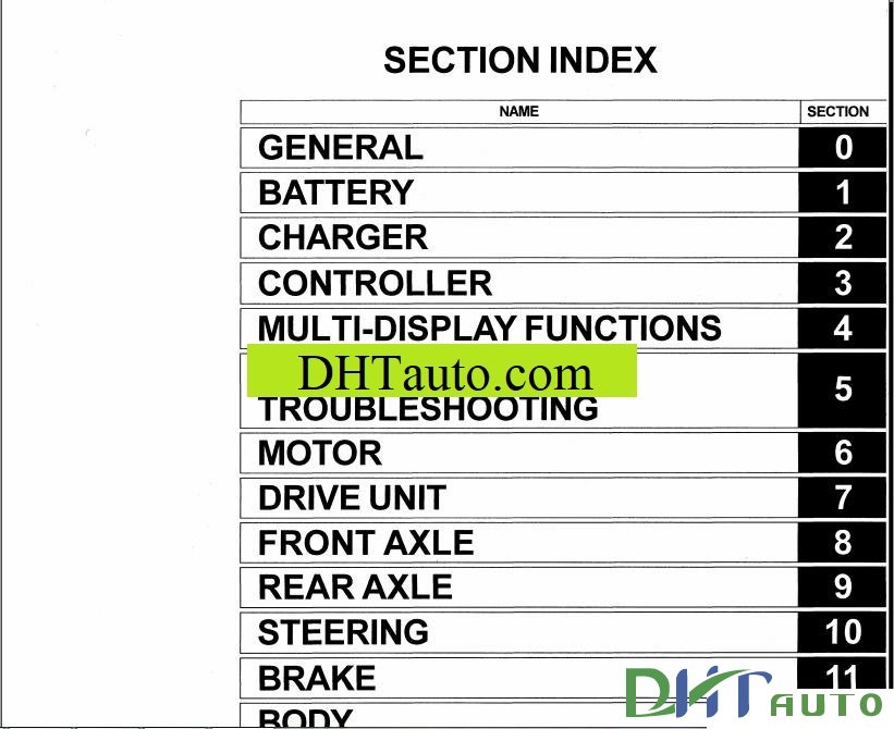 TOYOTA FORKLIFT 7 SERIES REPAIR MANUALS - Automotive Library