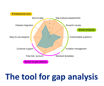 Data analyst. Economic consequences of world war 2 statistics. The great analysis. Content analysis структура. The economic consequences of war.