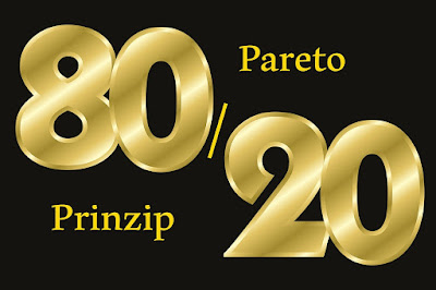 Principio de Pareto