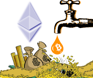 Panduan Cara withdraw profit di Ethtrade Panduan Cara withdraw profit di Ethtrade