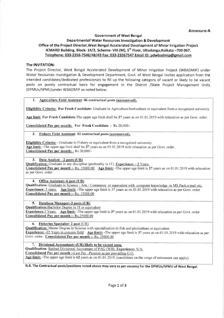 Recruitment of Various post in WBADMIP, west Bengal