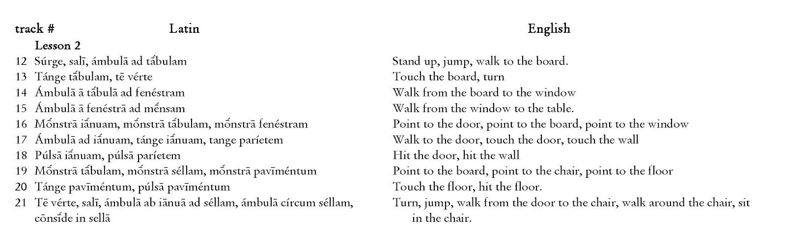 Macroeconomics chapter 13 homework quizlet image