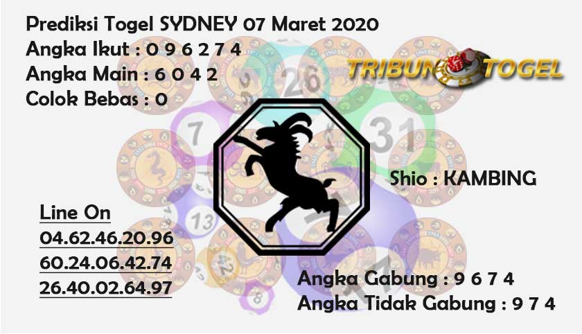 Prediksi Kodok Dewa Sd Archives Prediksi Togel Hari Ini Sgp Sd Hk Malam Ini Jitu Jp