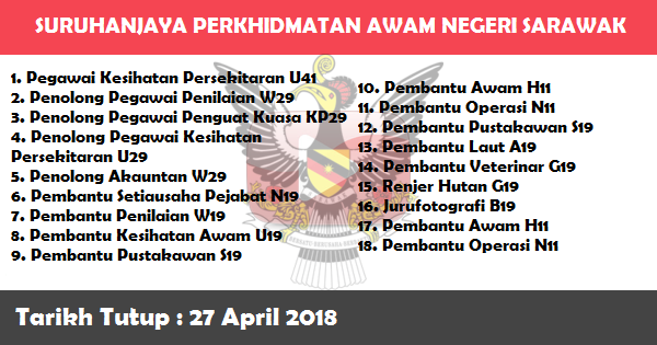 Jawatan Kosong di Suruhanjaya Perkhidmatan Awam Negeri Sarawak (SPANS) Jawatan Kosong di Suruhanjaya Perkhidmatan Awam Negeri Sarawak (SPANS)