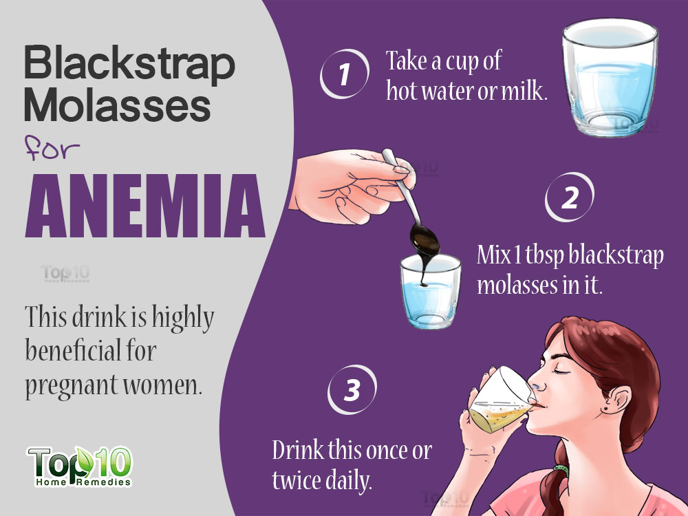 How To Cure Iron Deficiency Anemia Problem With Natural Remedies