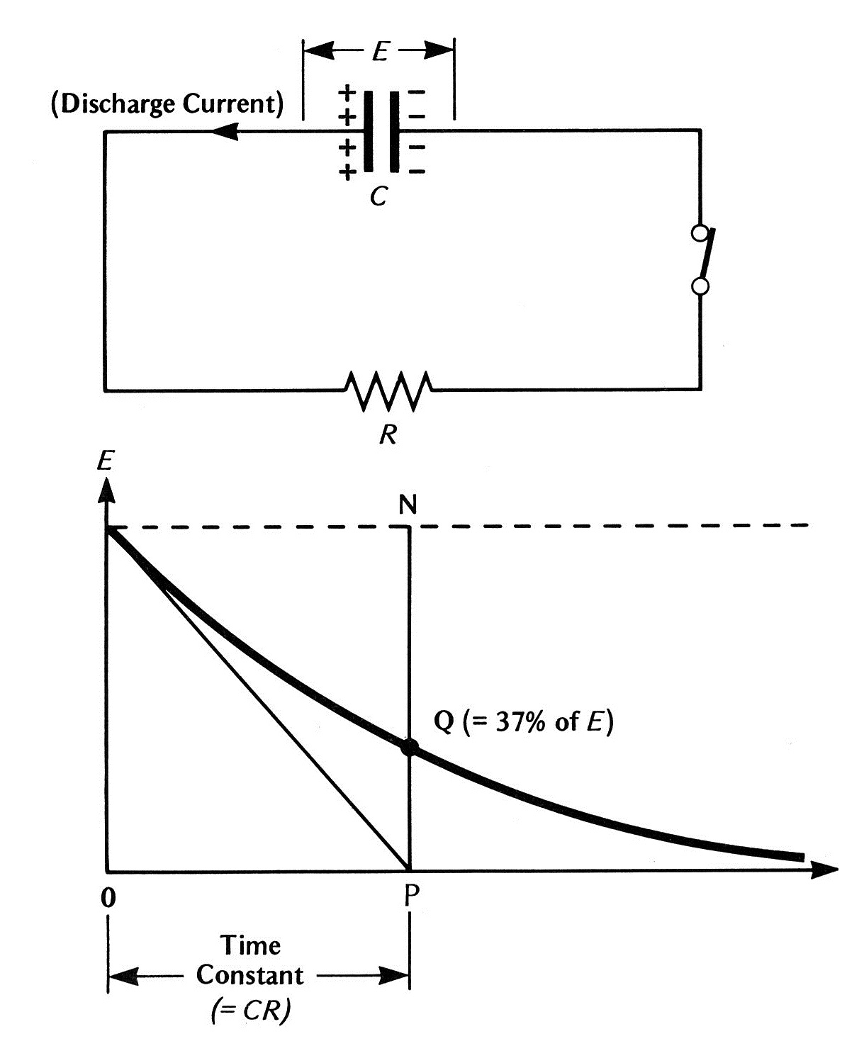 Engineering Photos,Videos and Articels (Engineering Search Engine