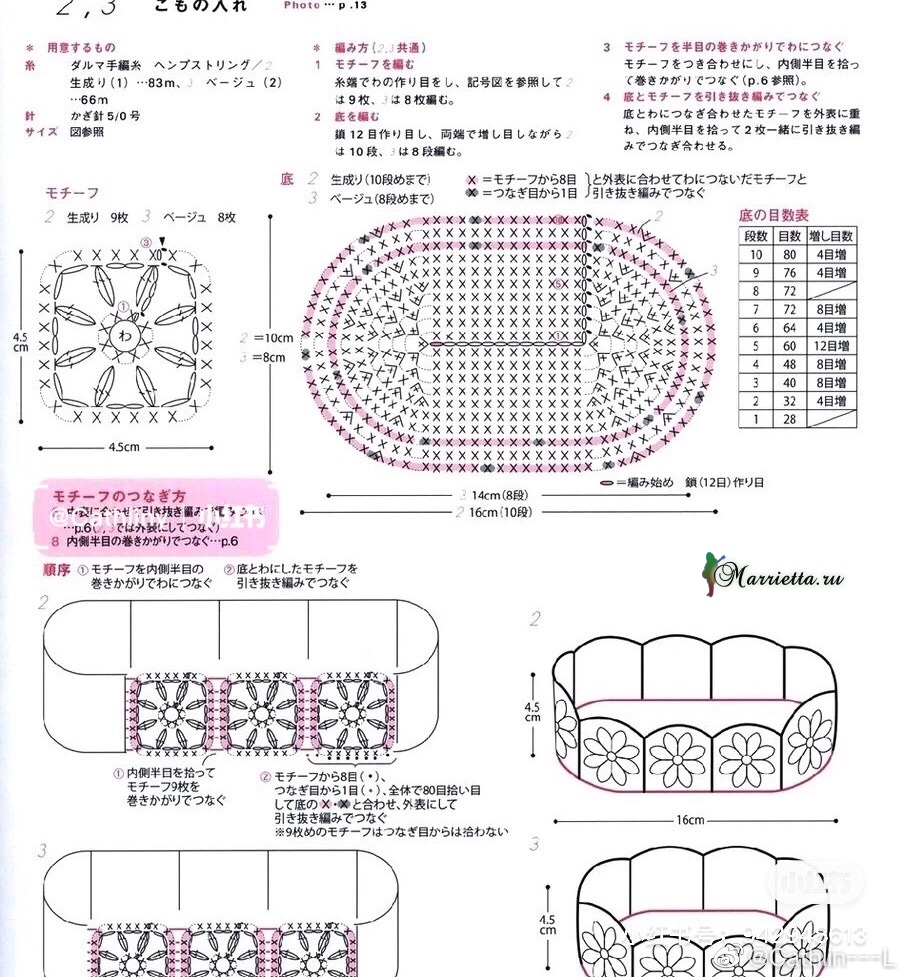 ����� ������� ������� �������-��������