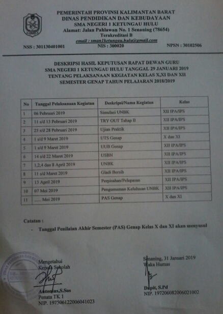 Contoh pemberitahuan hasil keputusan rapat