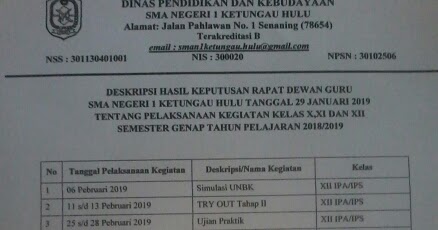 Contoh Pemberitahuan Hasil Keputusan Rapat
