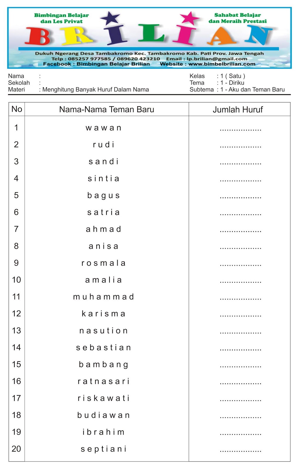 Soal Mengitung Jumlah Abjad Dalam Nama - Kelas 1 Sd Tema 1 Diriku
