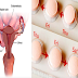 Side Effects Of Hormonal Birth Control Every Woman Should Know