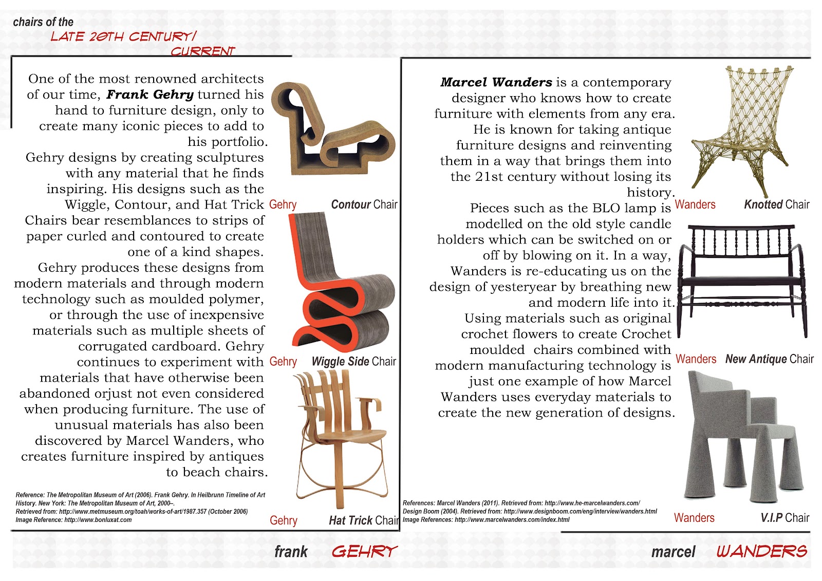 An Interior Idea Project 1 'Revisit' Furniture Design History