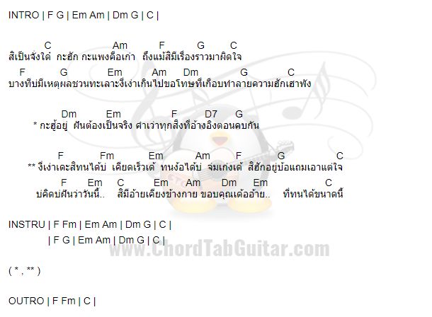 คอร์ดเพลง สิทนได้บ่ - พลอย ศศิธร คอร์ดเพลง
