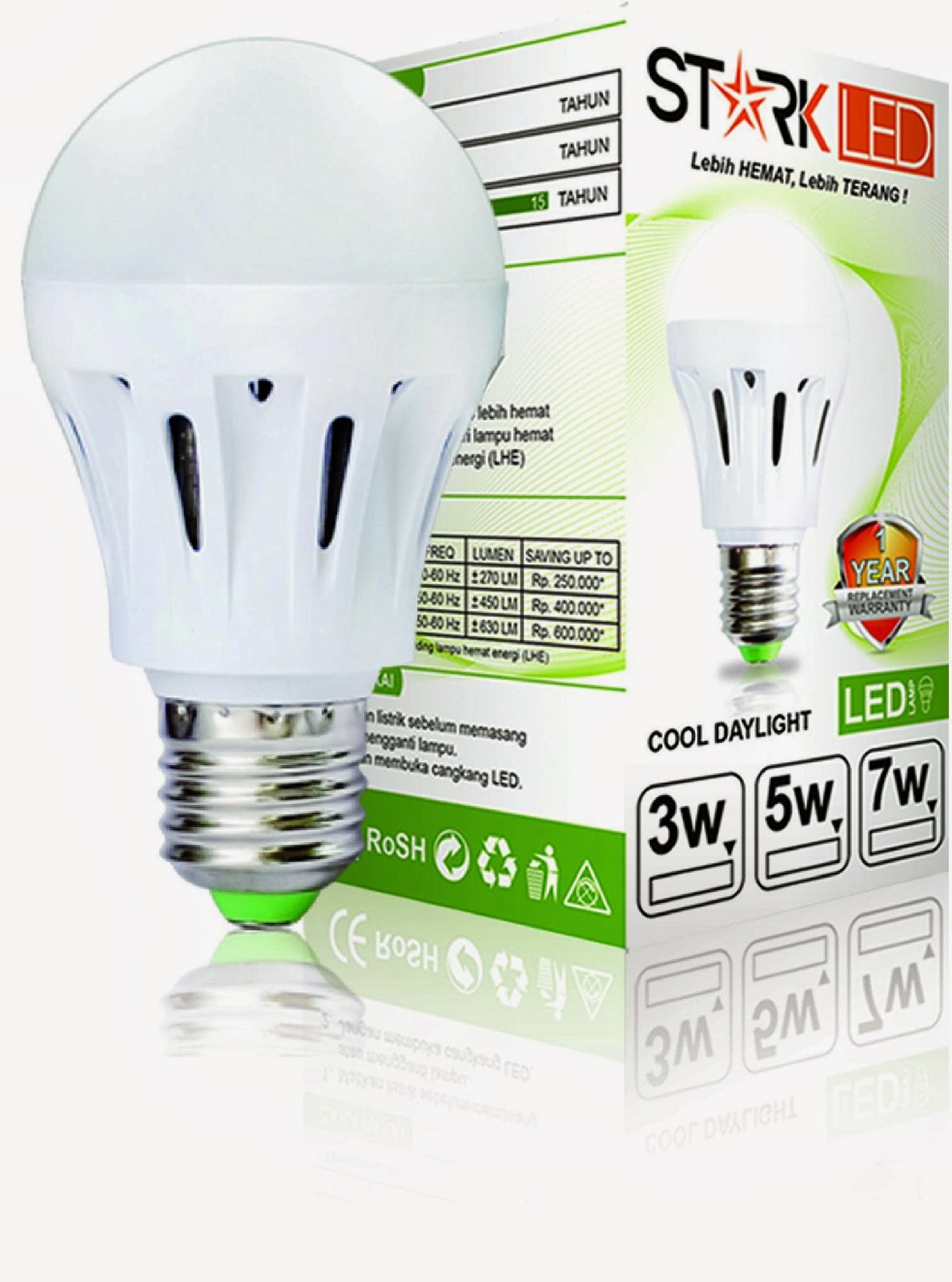 Lampu Kamar Kos Berapa Watt