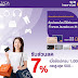 ส่วนลด LAZADA บัตรเครดิต ไทยพาณิชย์ ลดสูงสุด แนะนำ ส่วนลด LAZADA SCB