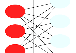 Book:Machine Learning – The Complete Guide - Machine Learning Wiki