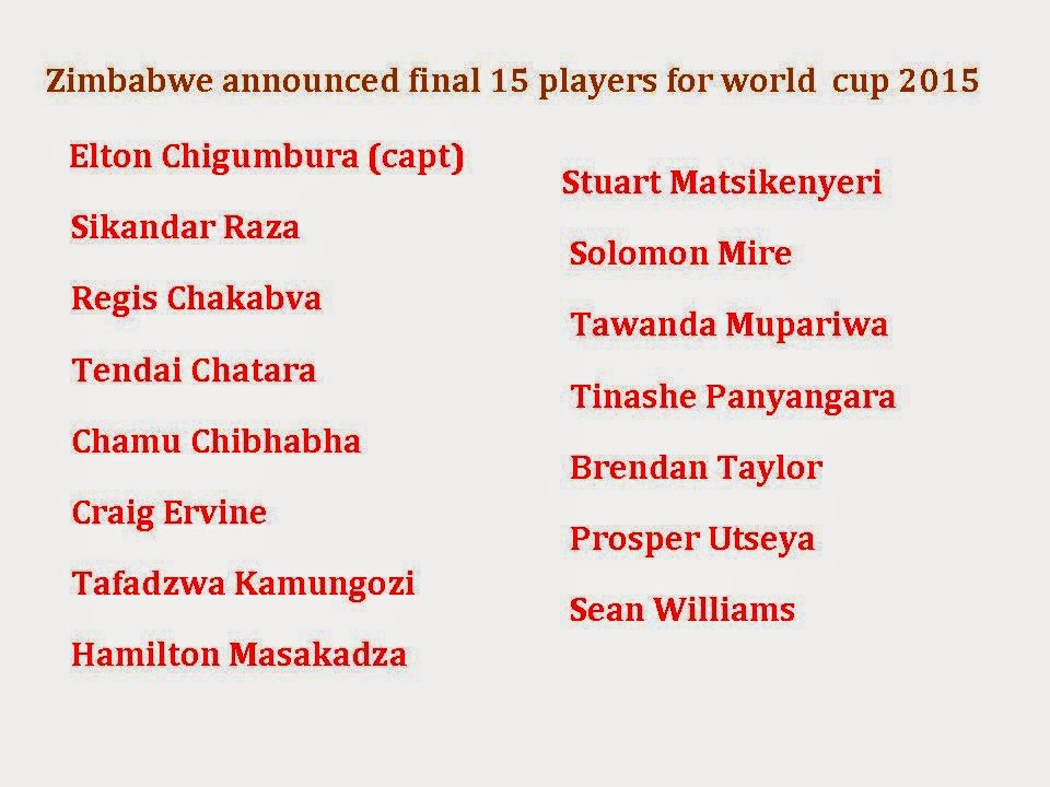 Zimbabwe Final 15 squad for world cup 2015