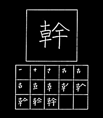 kanji bagasi