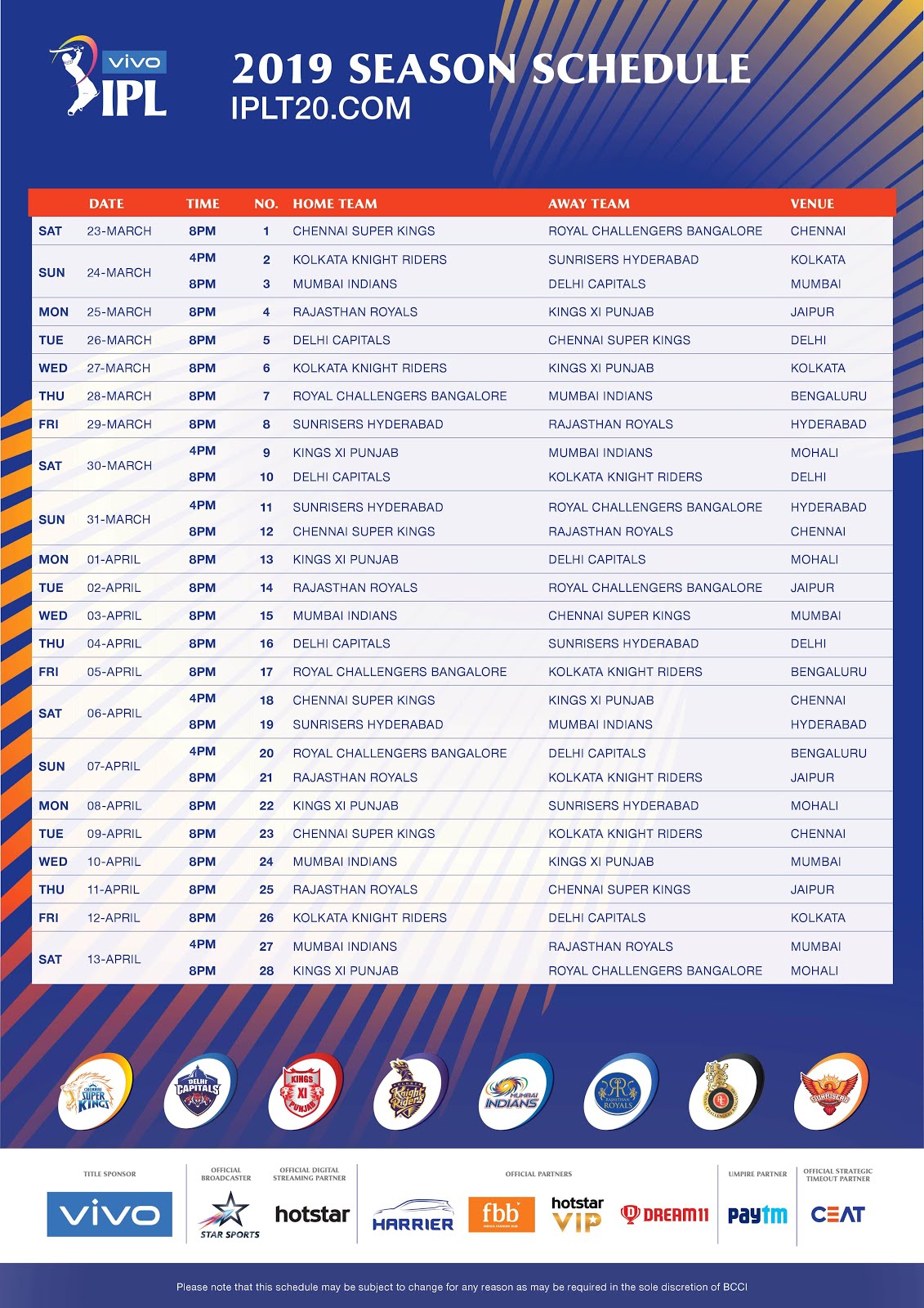 2019 IPL Schedule Download in PDF, 2019 IPL T20 All Matches Schedule Download 1 2019 IPL Schedule Download in PDF, 2019 IPL T20 All Matches Schedule Download 1