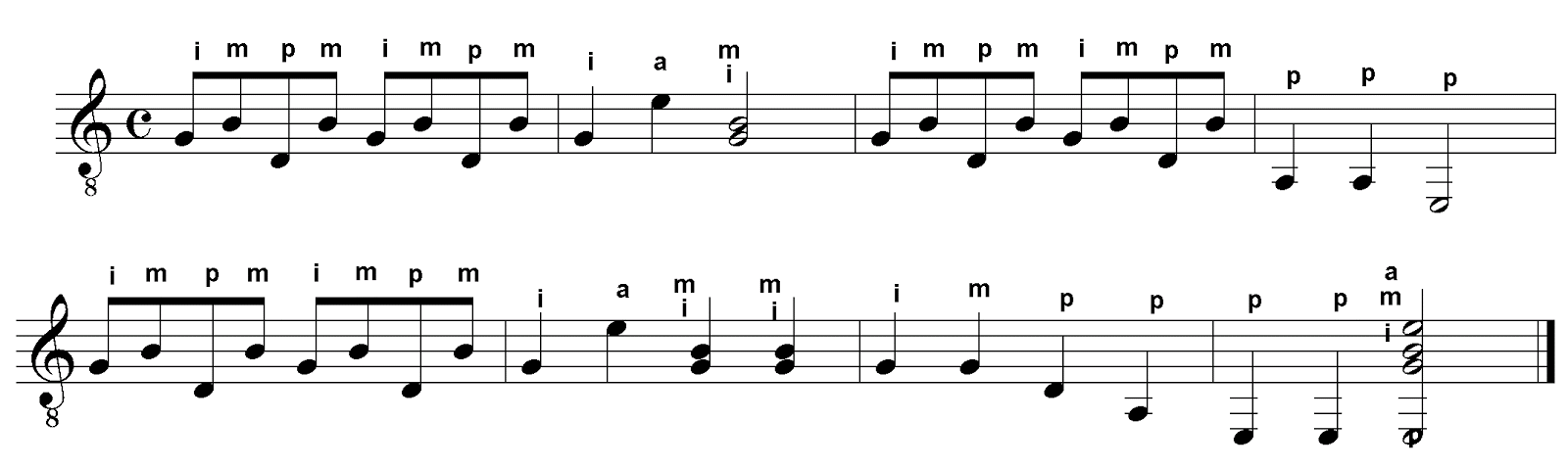 песни на открытых струнах