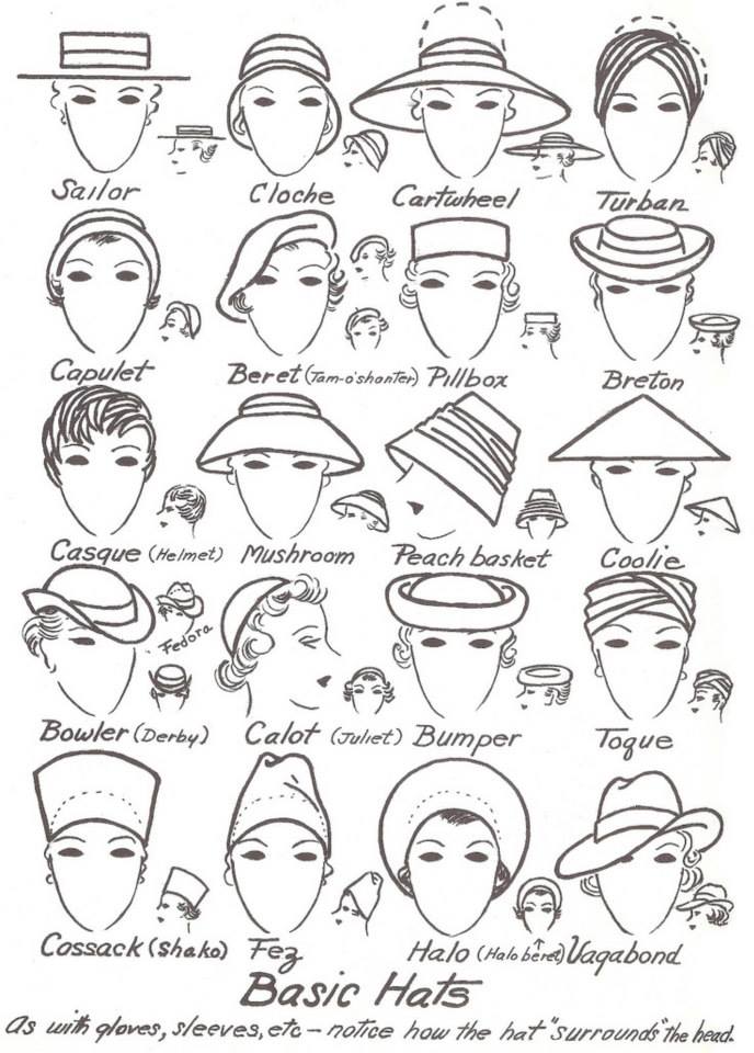 Hat Versions dizzy alice: mad hatters