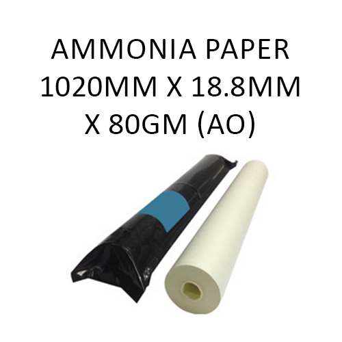 Ammonia essay picture